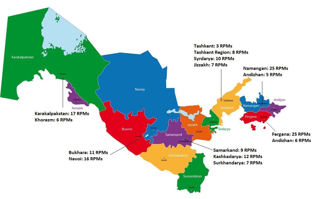 Locations for July TCCP in regions