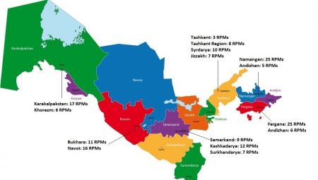 Locations for the July TCCP sessions in the regions
